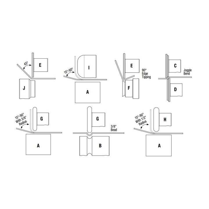 Bead roller forming dies