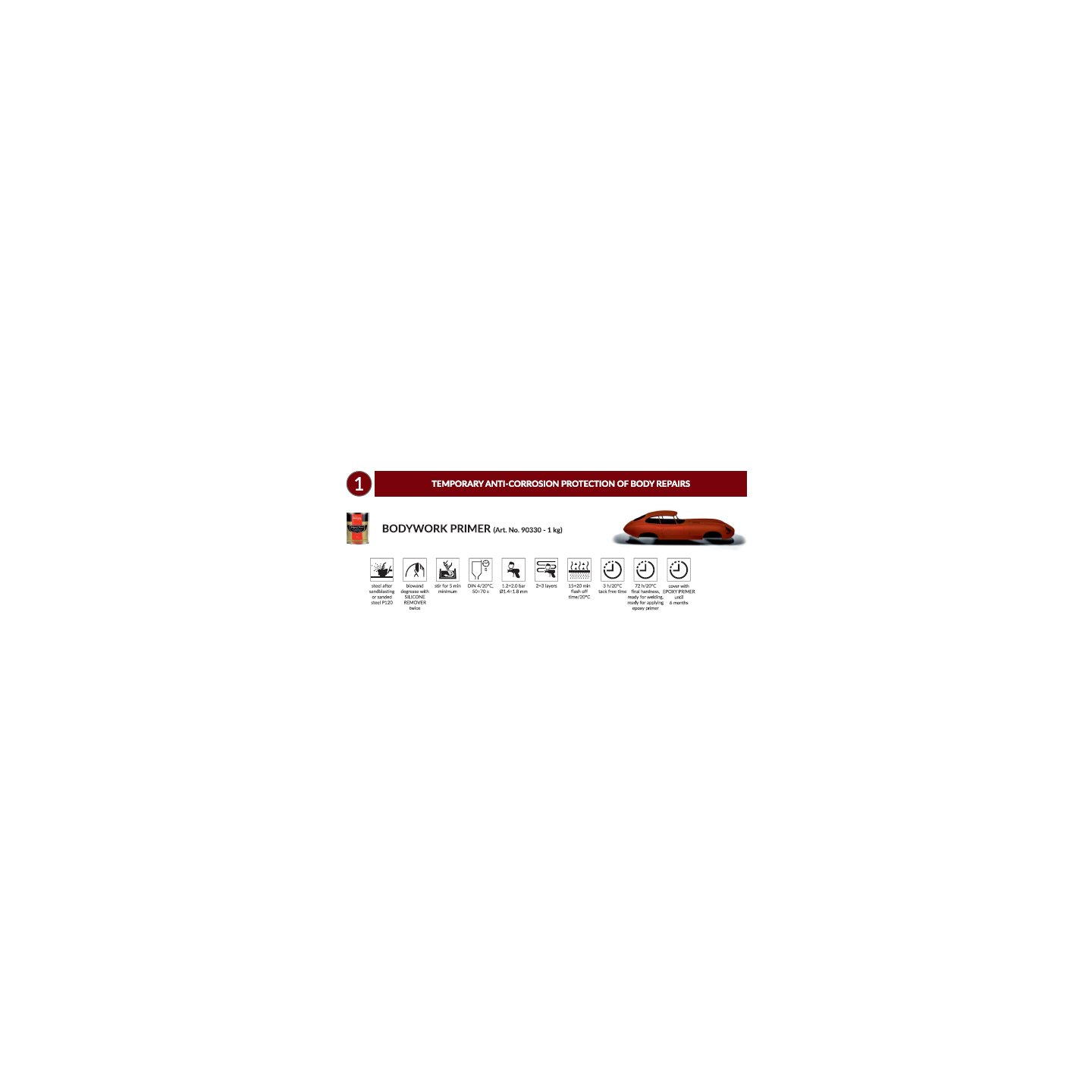 Bodywork primer / lasprimer 1 kg - NOVOL for Classic Car