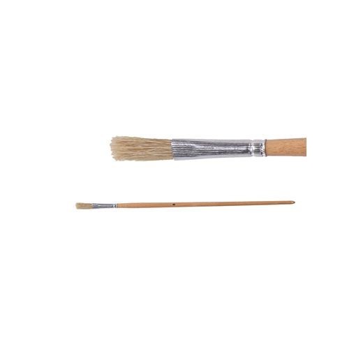 Plamuurmessen set KUNSTSTOF